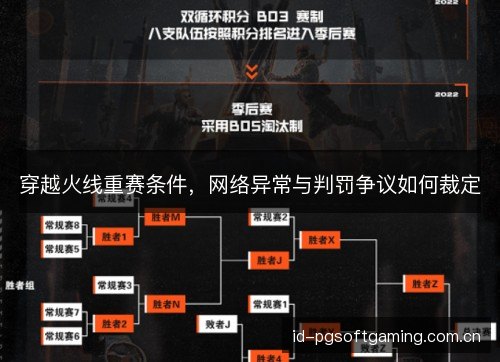穿越火线重赛条件，网络异常与判罚争议如何裁定